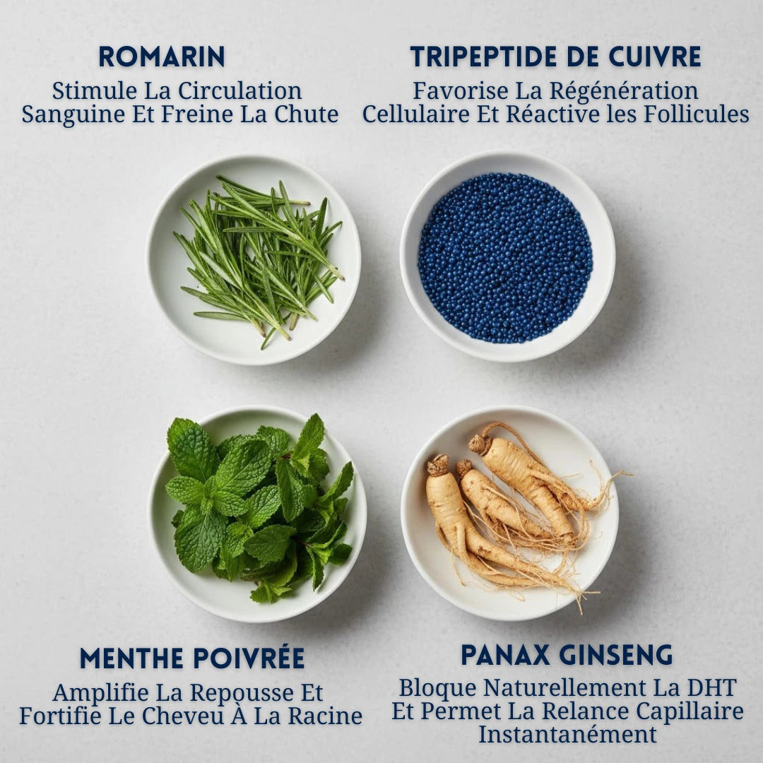 Technologie Micro Infusion™ Capillaire